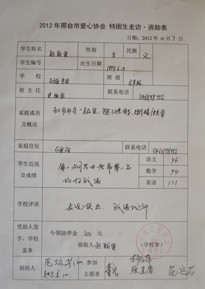 石城中学 赵新爱.JPG