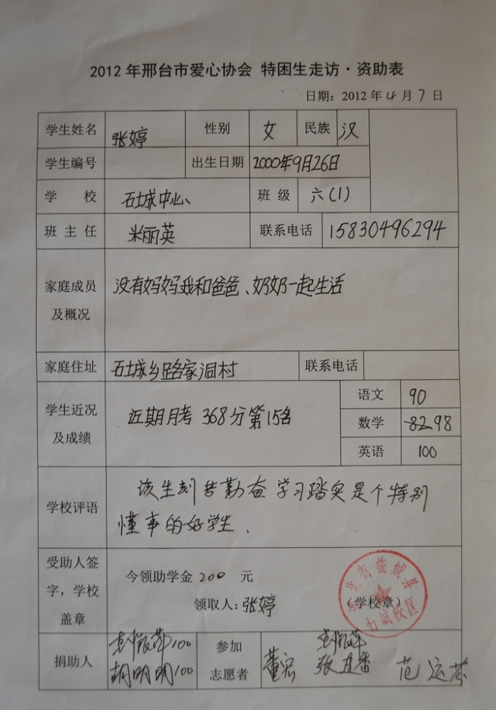石城中心校 张婷.JPG