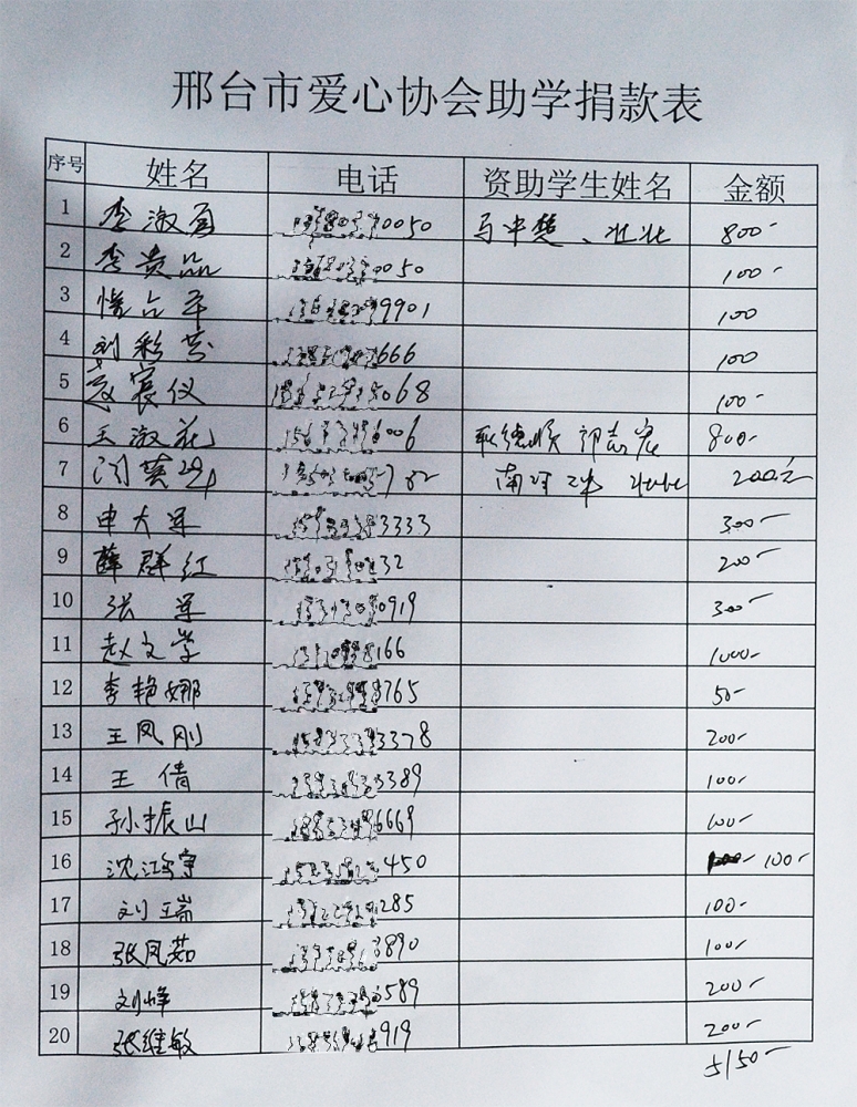 2016-2-19元宵节晚会助学金2.jpg