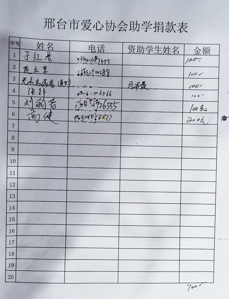 2016-2-19元宵节晚会助学金3.jpg
