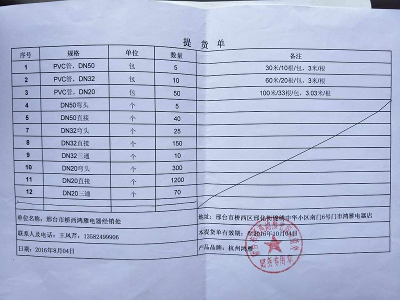 部分提货单