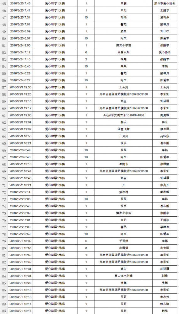 2016-3月微信小店截图_02.png
