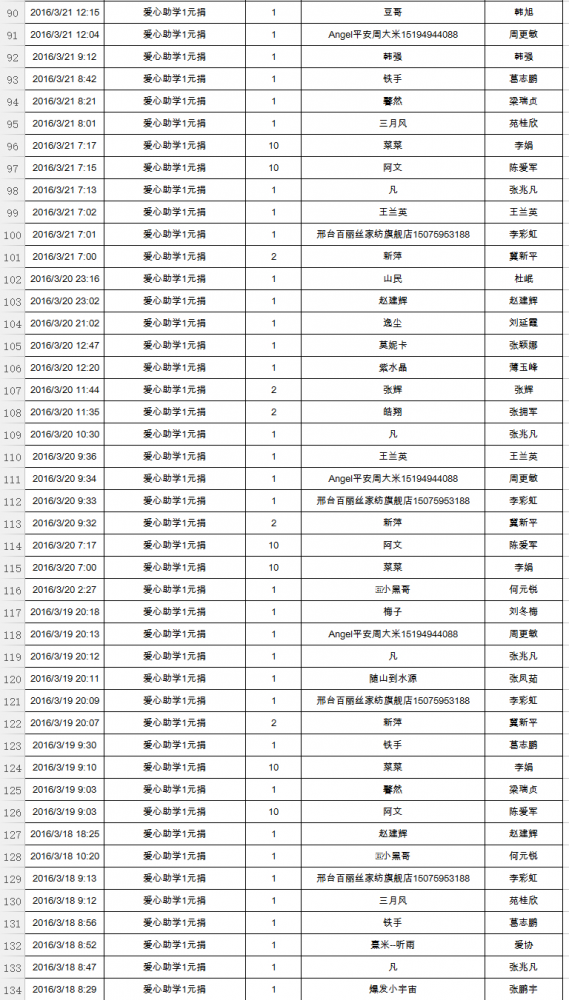2016-3月微信小店截图_03.png