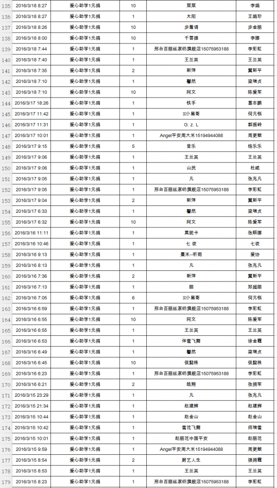 2016-3月微信小店截图_04.png