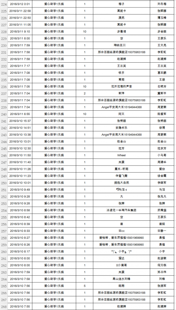 2016-3月微信小店截图_06.png