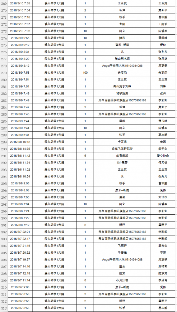 2016-3月微信小店截图_07.png