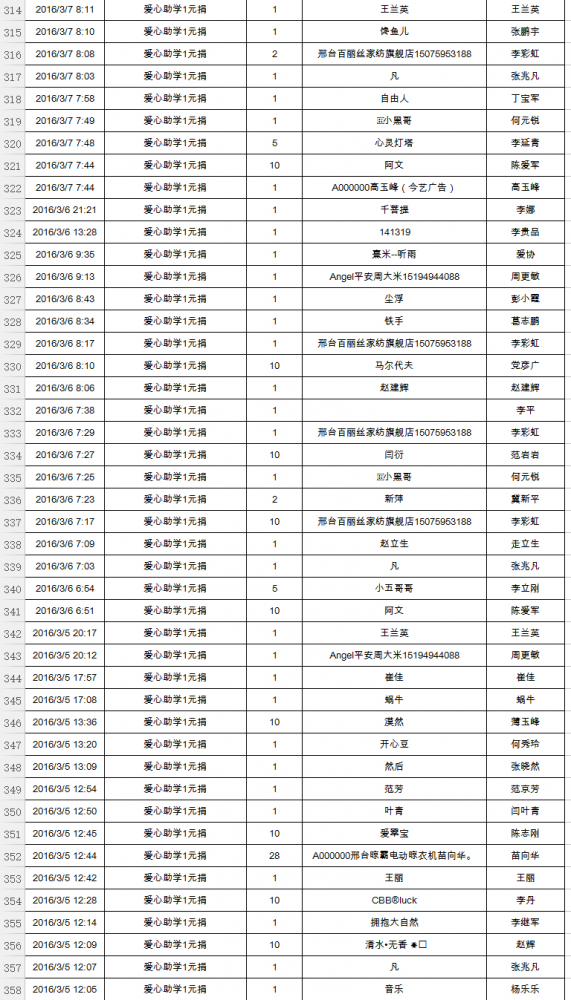 2016-3月微信小店截图_08.png