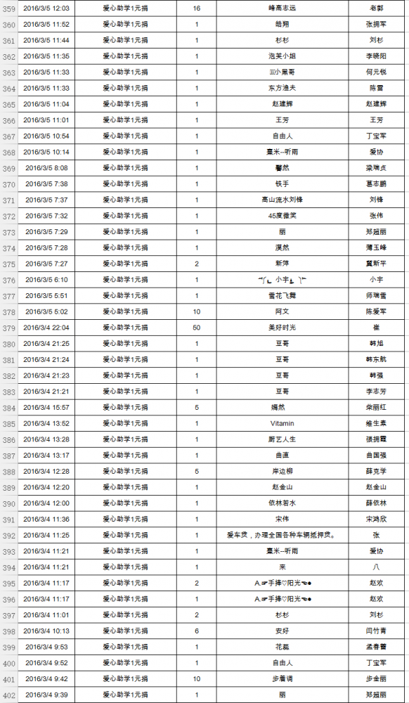 2016-3月微信小店截图_09.png