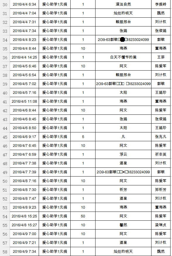 2016-4月微信小店截图_02.png