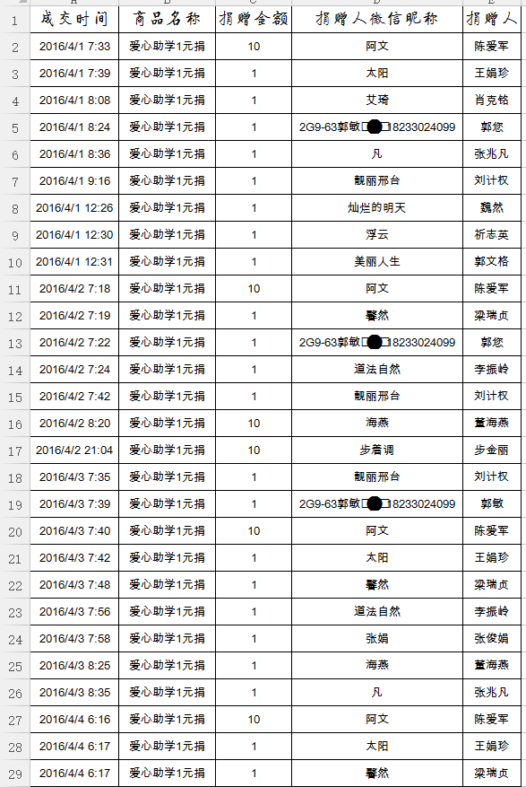 2016-4月微信小店截图_01.png