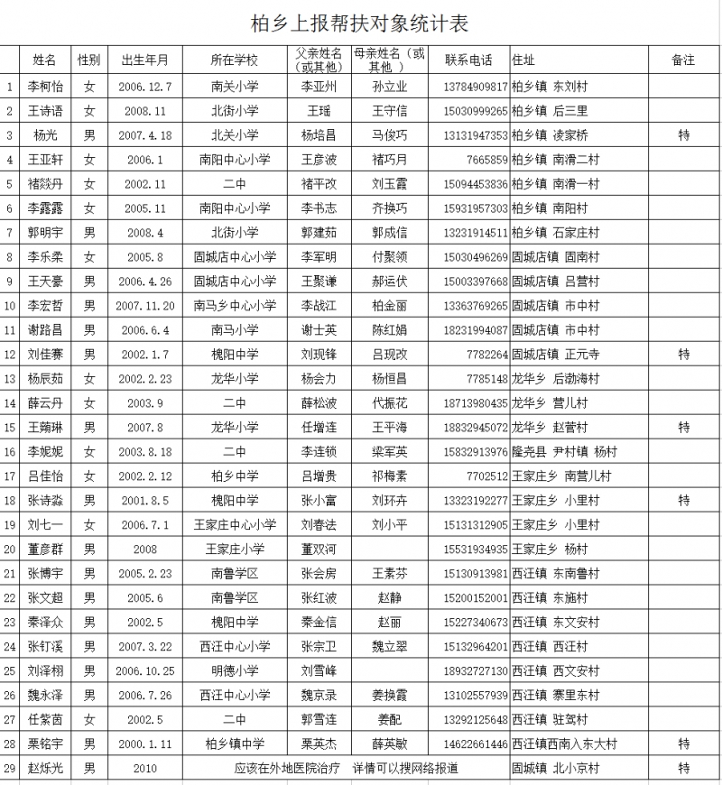 柏乡.jpg