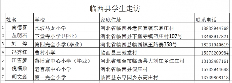 临西.jpg